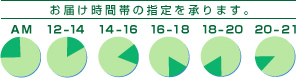 お届け時間帯の指定を承ります。AM 12-14 14-16 16-18 18-20 20-21